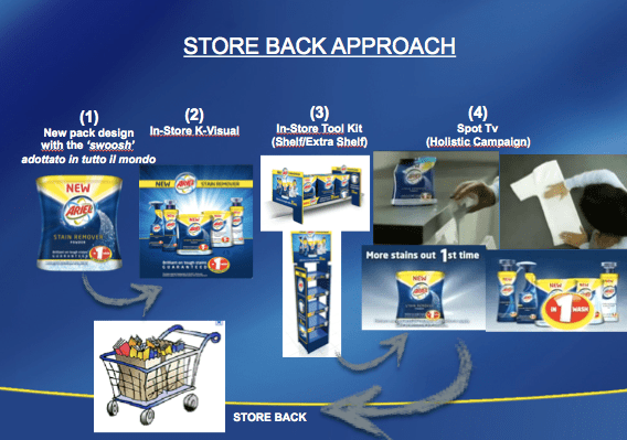 Schermata 05-2456797 alle 14.36.45