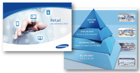 Samsung Pos Soluitons